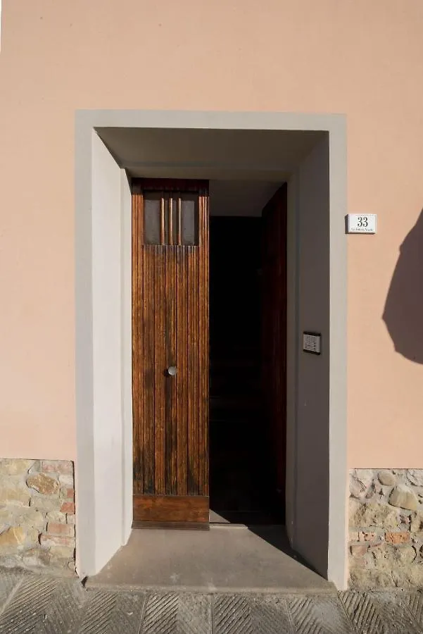 Appartamenti Immersi Nelle Colline Toscane Molino Mazzetti